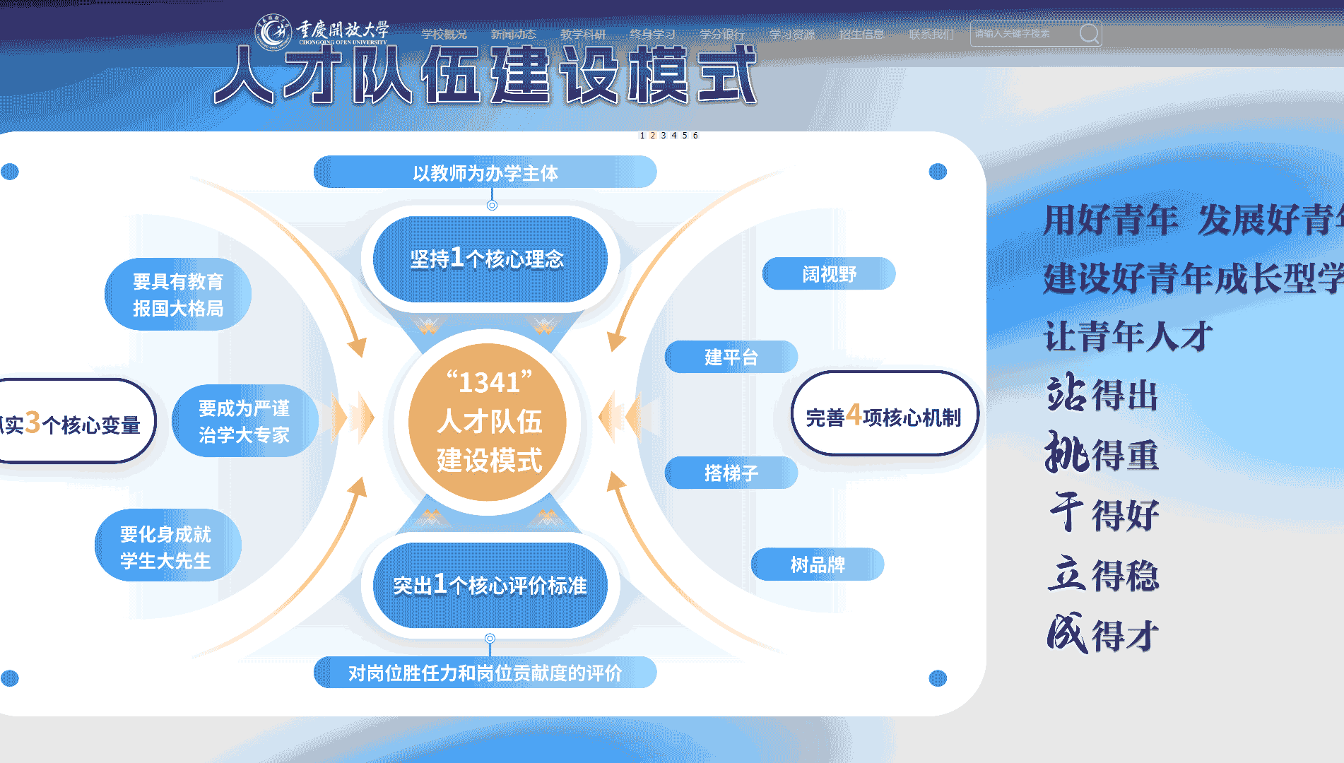 点击查看重庆开放大学网站首屏快照大图 重庆开放大学网站首屏快照